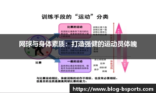 必一运动官网